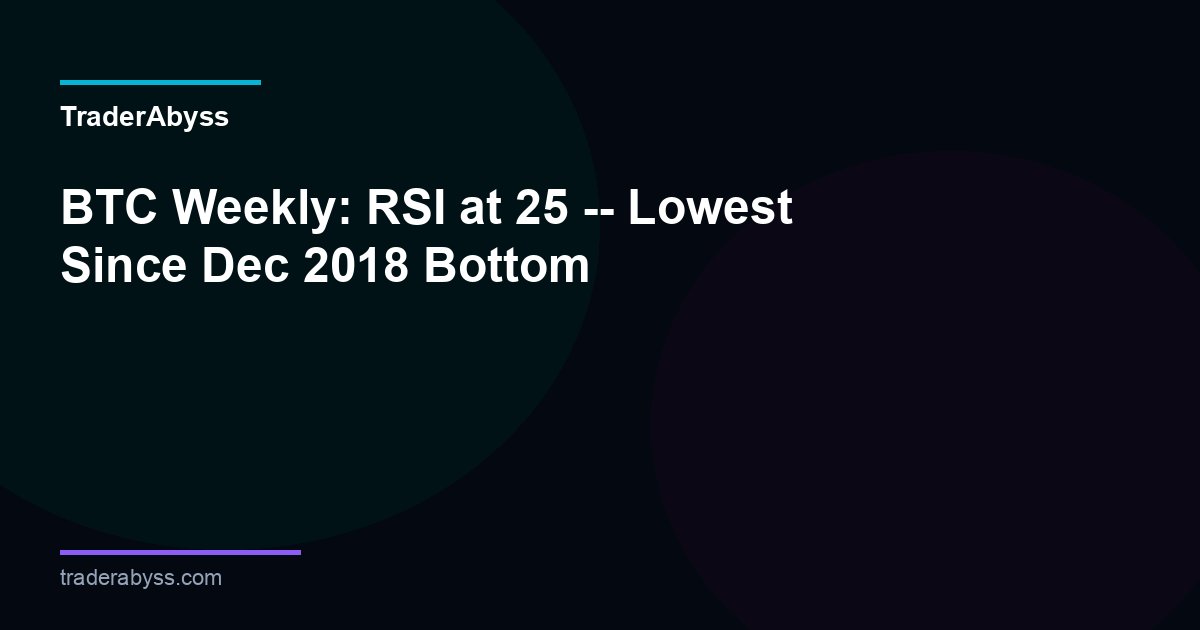 Bitcoin Weekly Outlook March 2026
