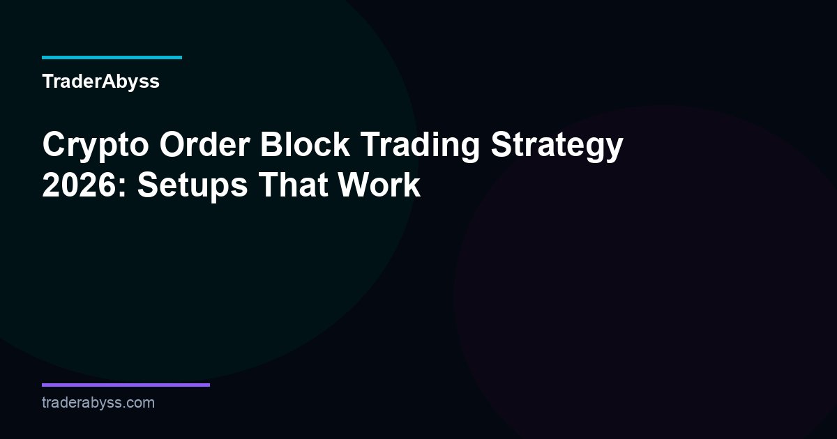 Crypto Order Block Strategy