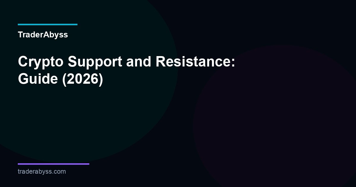 Crypto Support Resistance